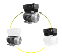 Compact drives